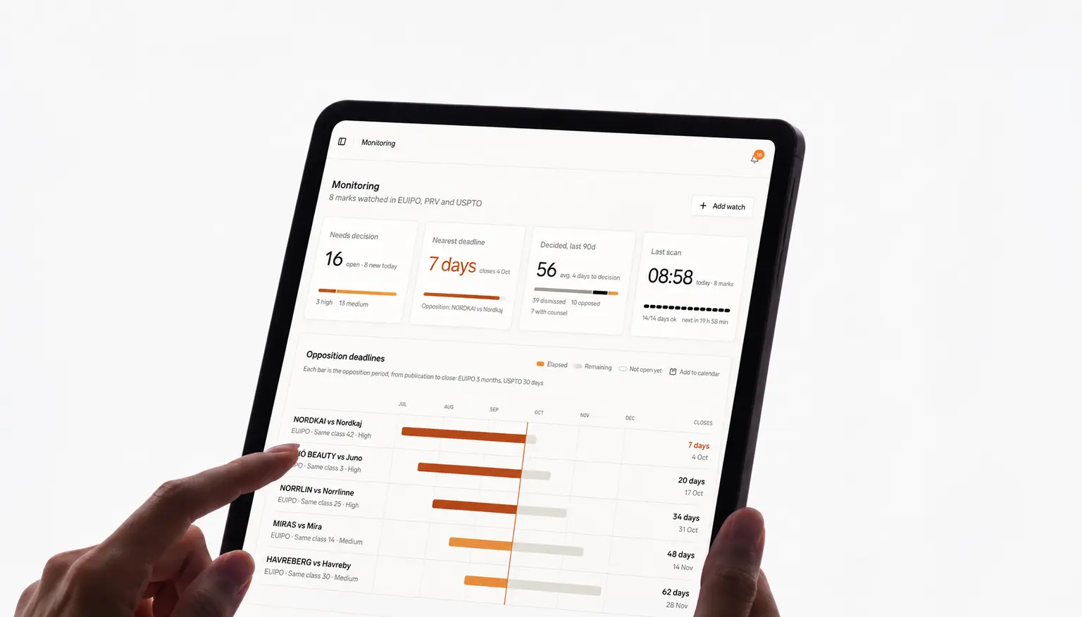 Patentir's monitoring view on a tablet