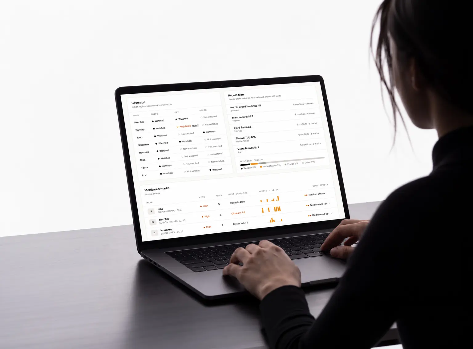 Patentir's portfolio on a laptop